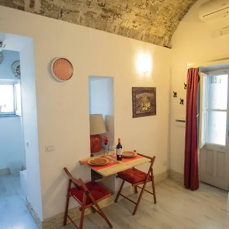 La Casa Dei Nonni Apartmán